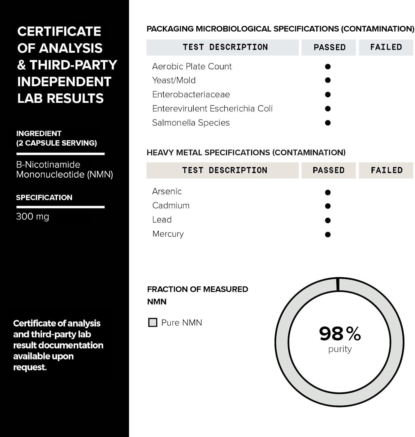 NMN | Mononucleótido de nicotinamida | NAD+