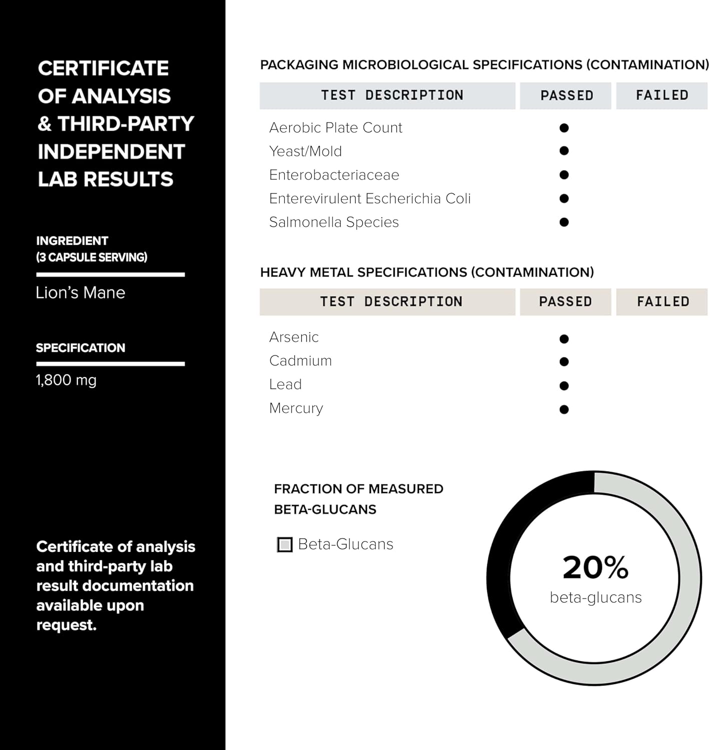 Lion's Mane Toniiq - Melena de León | Extracto 10:1 de ultra alta potencia con polisacáridos al 30% - altamente concentrado y bioactivo