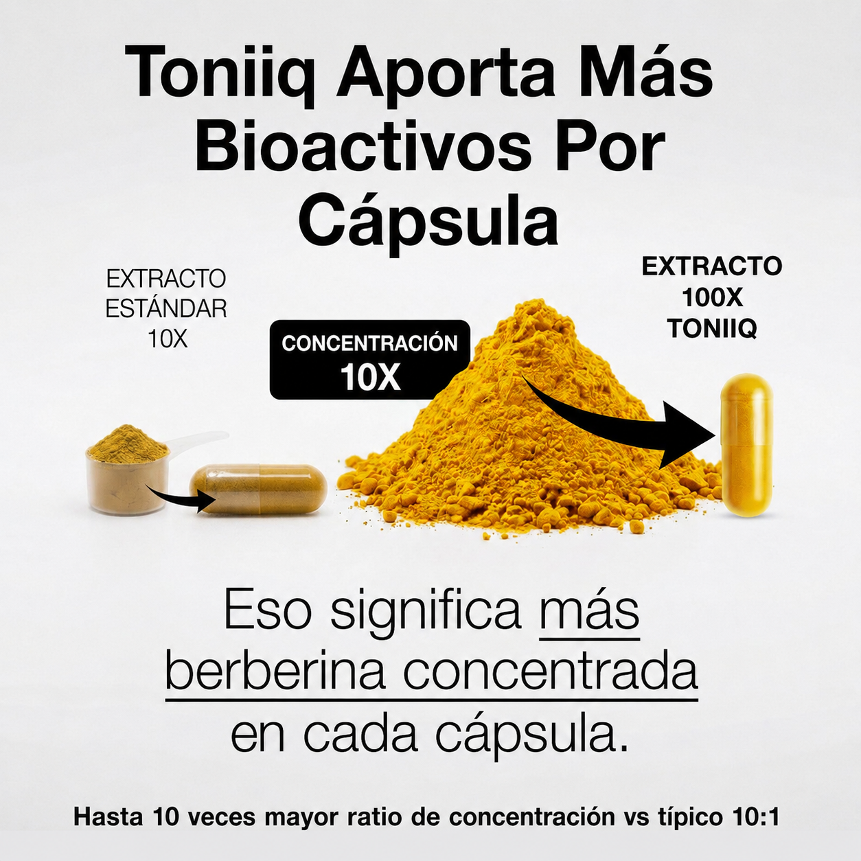 Berberina HCl de Los Himalayas - Extracto Concentrado 100:1 - Toniiq Ultra Alta Potencia - Berberina HCl 97% Probada en Laboratorio