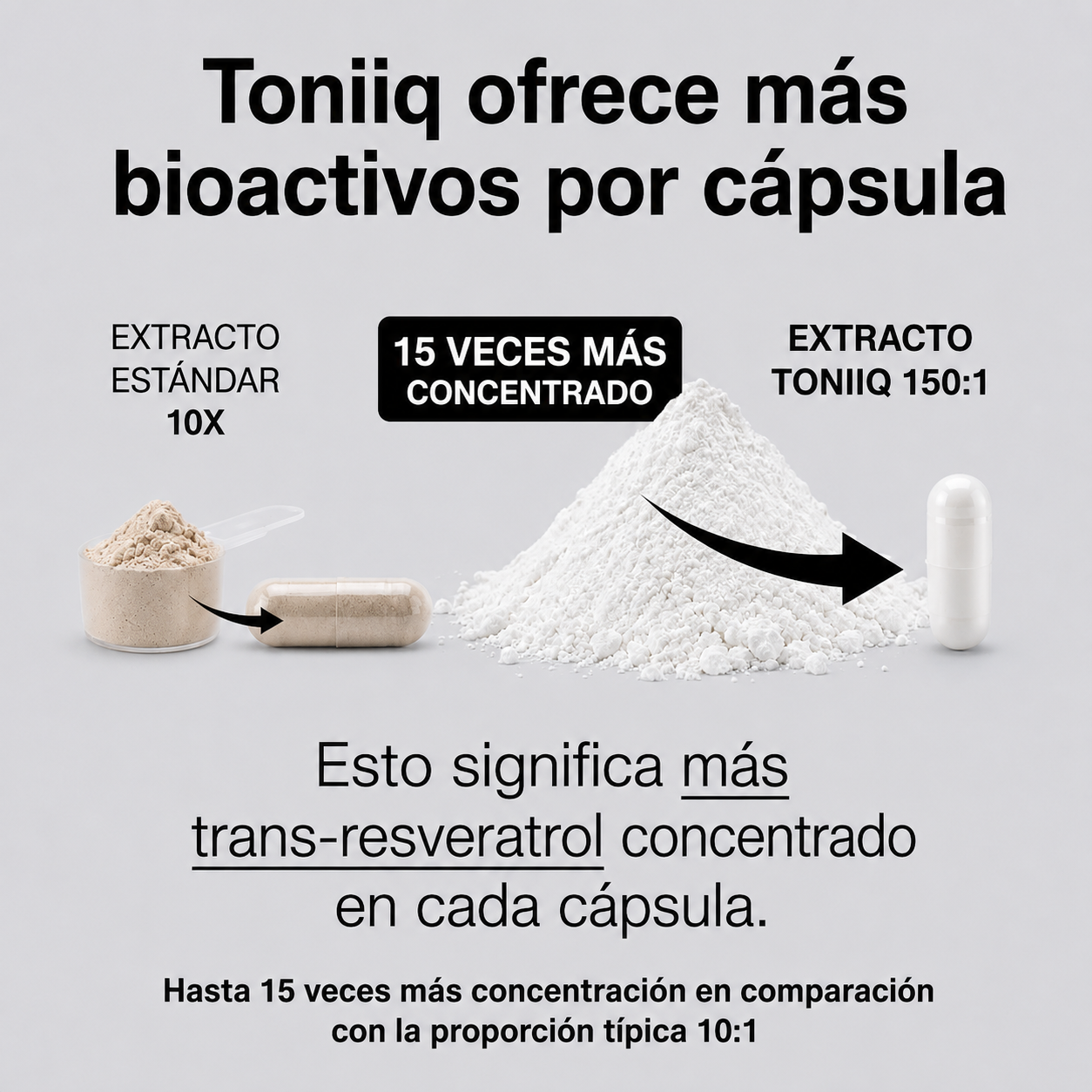 Resveratrol de ultra alta pureza - 98% Trans-Resveratrol | Toniiq
