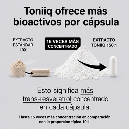 Resveratrol de ultra alta pureza - 98% Trans-Resveratrol | Toniiq