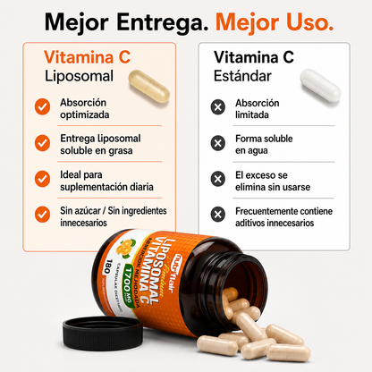 NutriFlair Vitamina C liposómica | 1700mg | 180 cápsulas