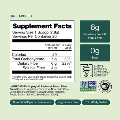 Supergut GLP-1 Daily Support