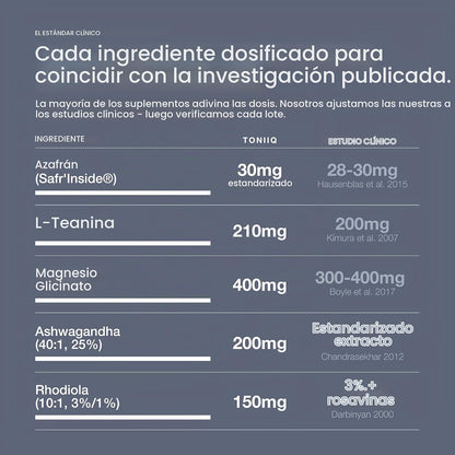 Saffron Complex – Azafrán Safr’Inside®, L-teanina, magnesio y adaptógenos | Toniiq