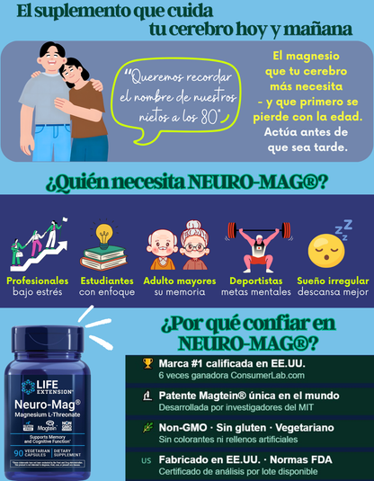 Salud Cerebral: Treonato de Magnesio Patentado