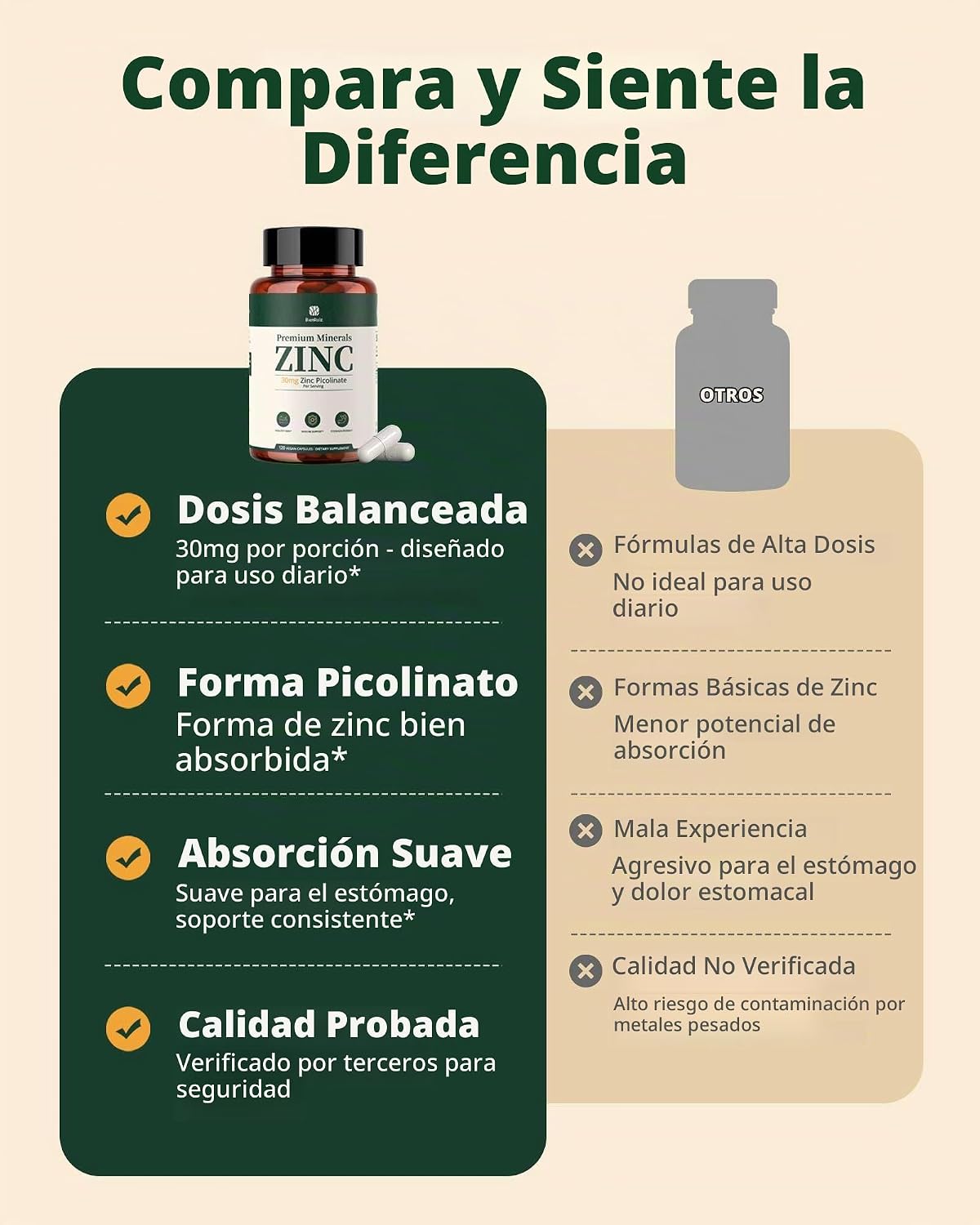 Picolinato de Zinc 30 mg BienRaíz | 120 Cápsulas Veganas