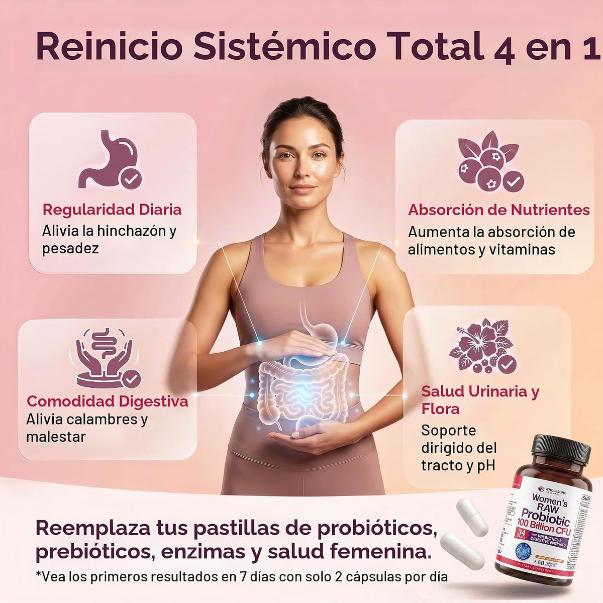 Probióticos para Mujer 100 Mil Millones CFU – 34 Cepas, Prebióticos y Enzimas | Wholesome Wellness | 60 Cápsulas
