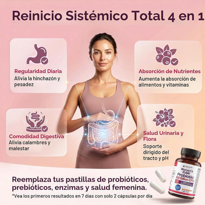 Probióticos para Mujer 100 Mil Millones CFU – 34 Cepas, Prebióticos y Enzimas | Wholesome Wellness | 60 Cápsulas